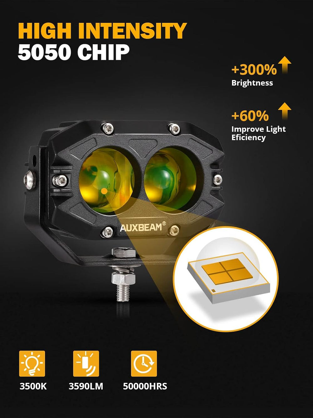 Auxbeam 4 Inch Amber Fog Lights, 60W Square R4 Series Off Road Spot Beam