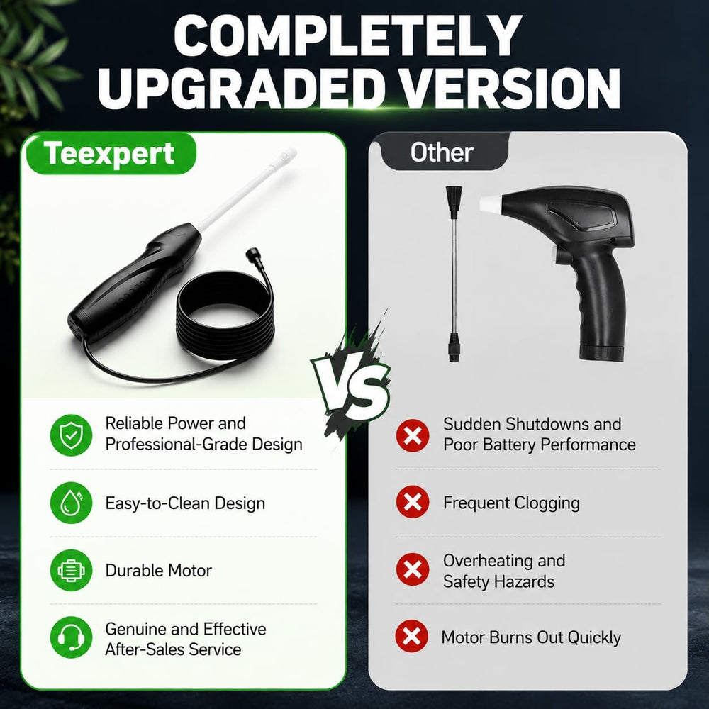Teexpert Battery Powered Sprayer, Electric Garden Sprayer for Rock Glue &...