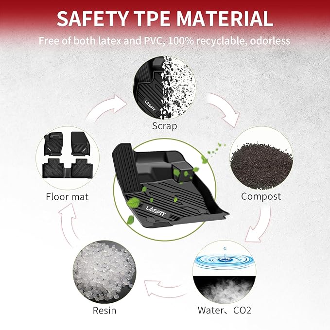 LASFIT Floor Mats for Ford Edge 2015-2024 SE/SEL/SEL