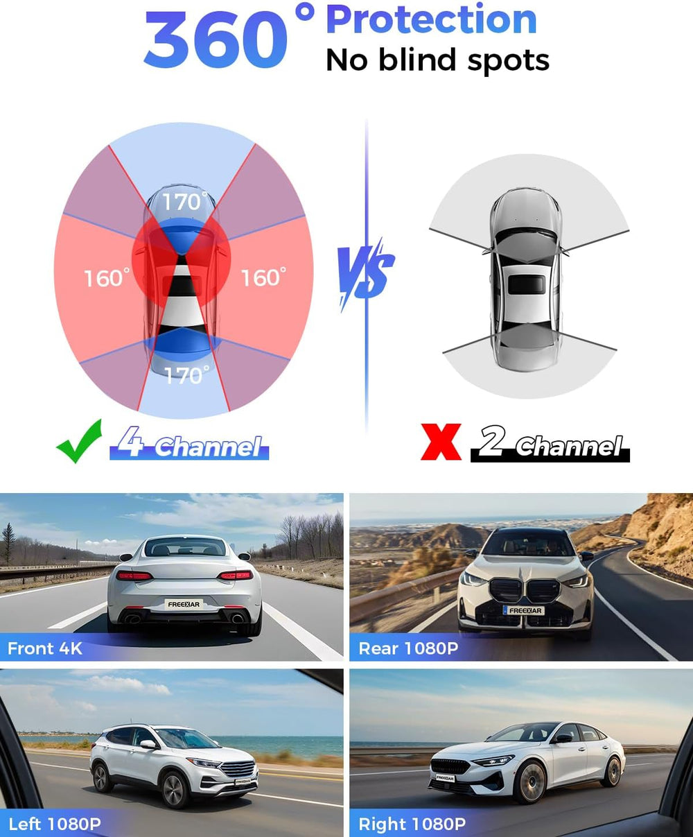 4K 360° Dash Cam with 128GB Card, 4-Channel Dash Camera for Cars