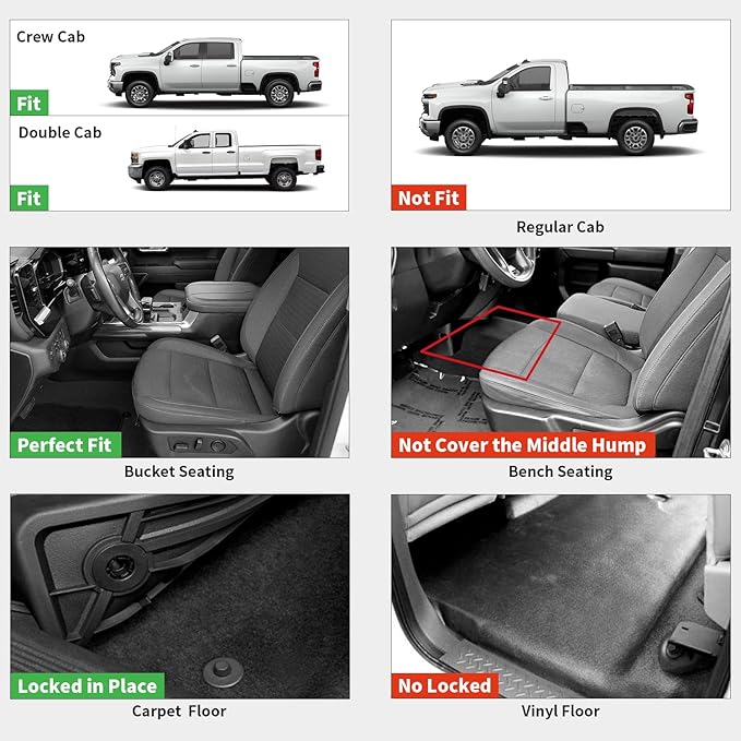 LASFIT Front Floor Mats 2019-2025
