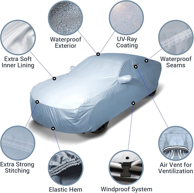 iCarCover Premium Car Cover for 1982-1992 Chevy Camaro Z28, Berlinetta