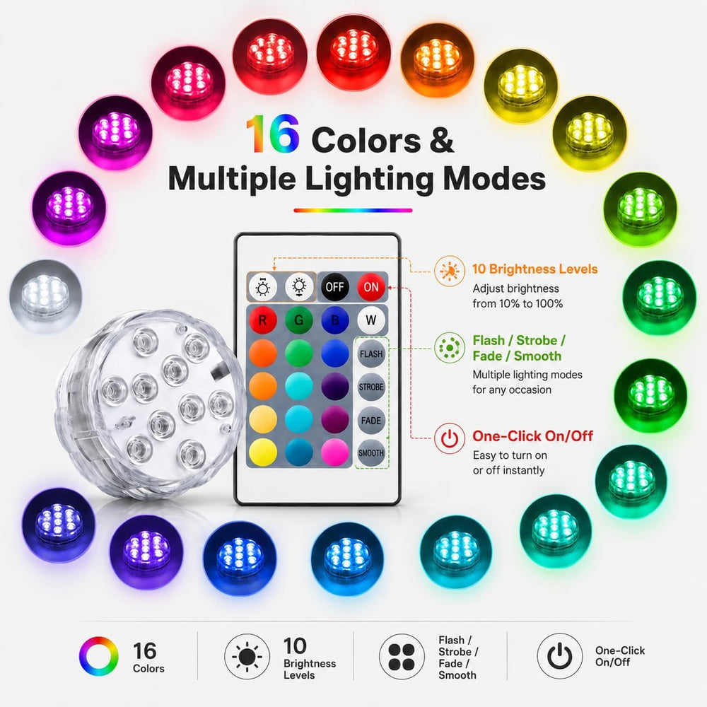 Seaponer Boat Lights Wireless Battery Operated, Waterproof Marine Led Light f...