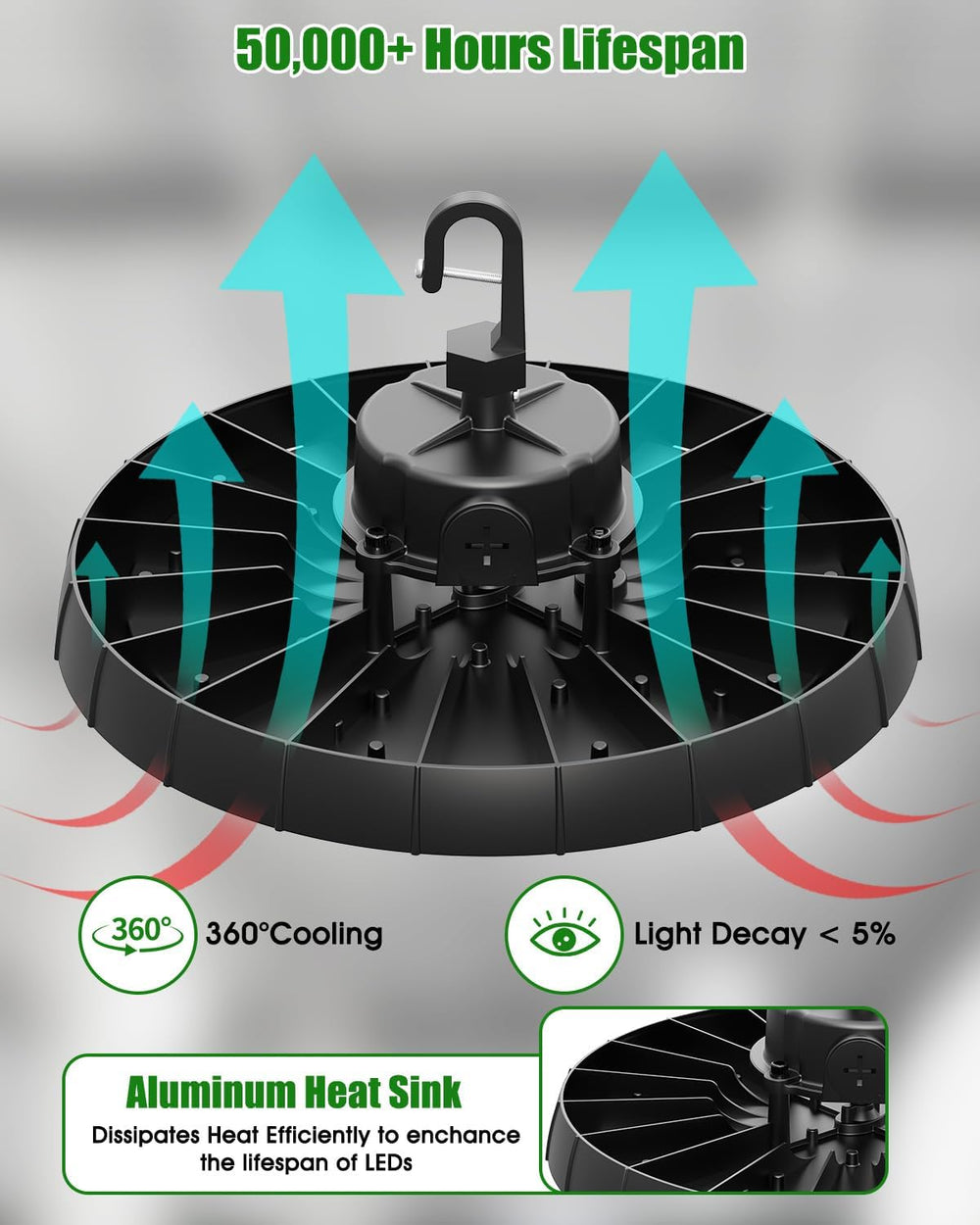 High Bay LED Shop Lights, 200W/150W/100W Adjustable 130LM/W Super Bright 0-10...