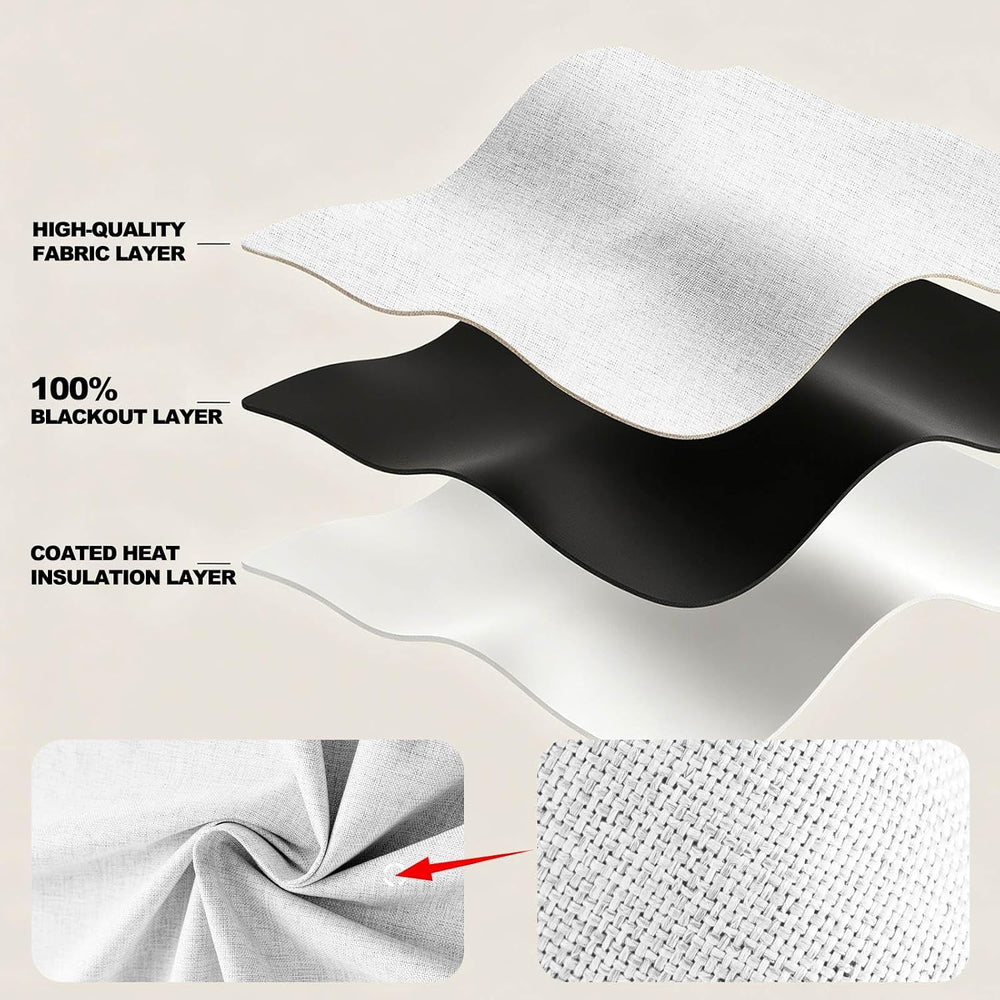 Jilron Adhesive Curtain,100% Blackout Shades,No Rod,Easy to Install,Provides ...