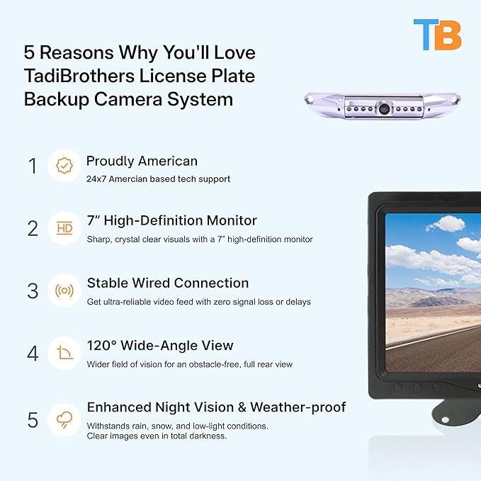 7” HD License Plate Backup Camera