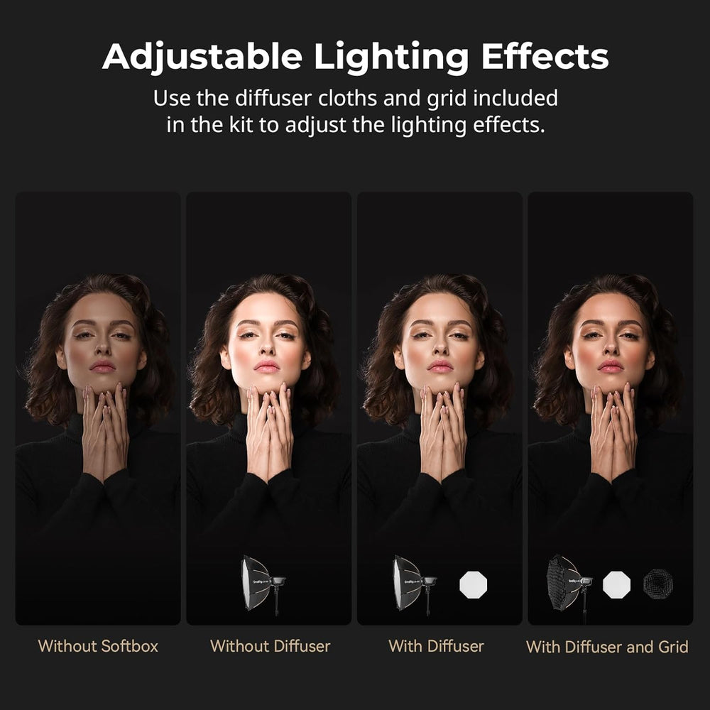 SmallRig 25.6" Bowens Mount Softbox Photography Lighting Kit, Quick Release