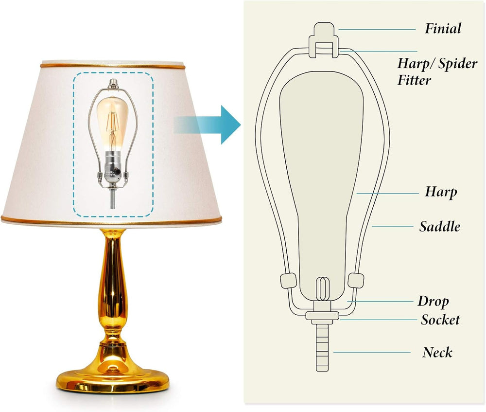 Mudder 2 Sets Lamp Kits with 8 Inch Harp and 3 Way Socket, Silver
