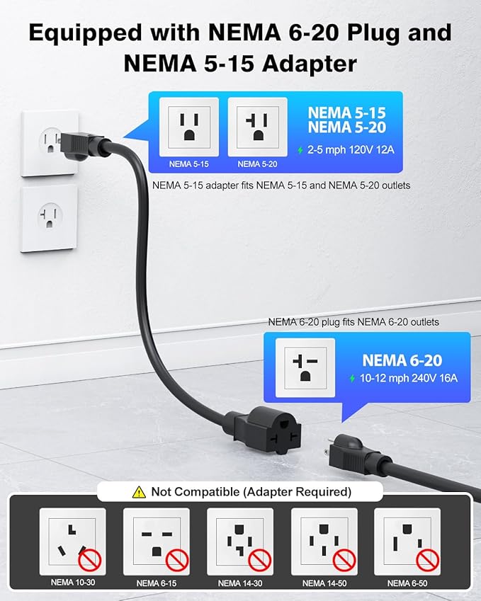 Level 1/2 EV Charger, 16Amp Electric Car Charger 25FT Cable