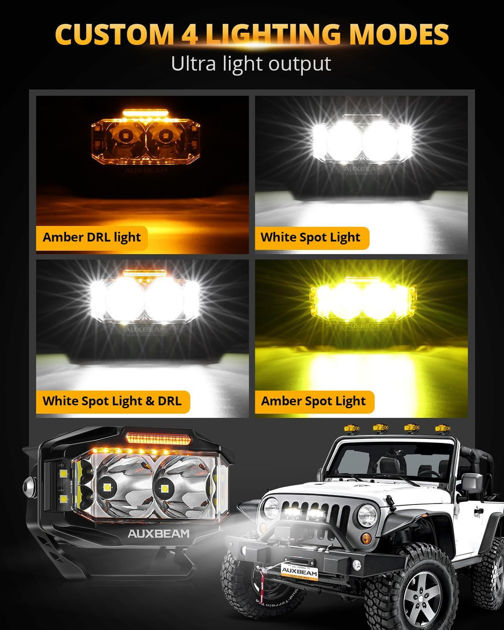 Auxbeam V-MAX Series 4'' Cube LED Light Pod 270° Side Shooter Ditch L...