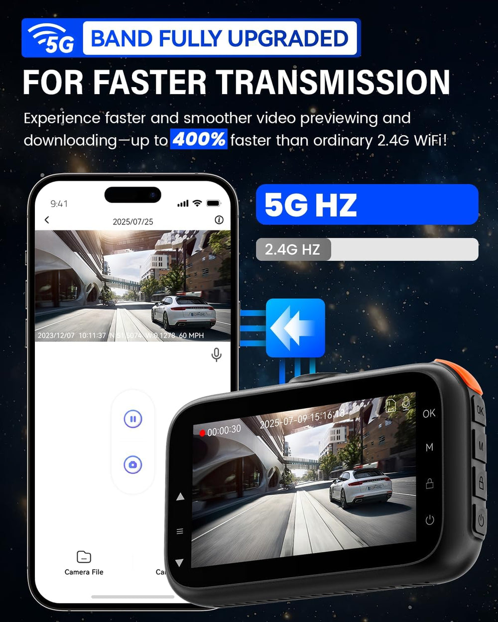 IIWEY 4K+4K Dash Cam Front and Rear, 5G Wi-Fi 64GB SD Card Included, STARVIS ...