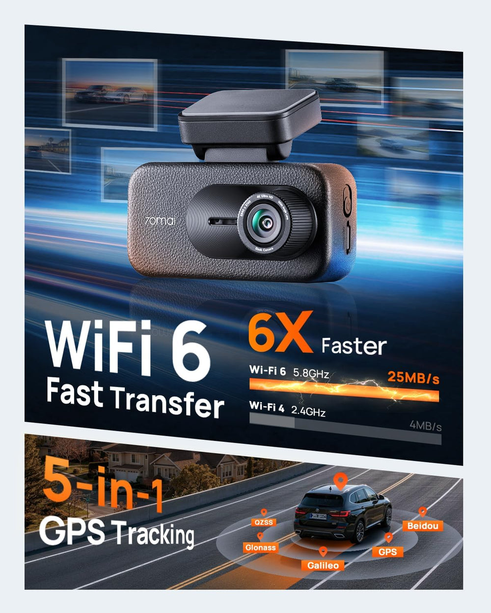 70mai A900 4K+4K Dash Cam Front and Rear, 4G Remote View Dash Camera for Cars...