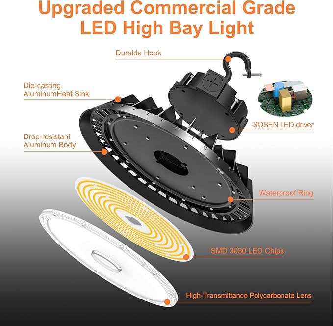9Pack LED High Bay Lights, 300W UFO High Bay LED Shop Lights, 45000LM
