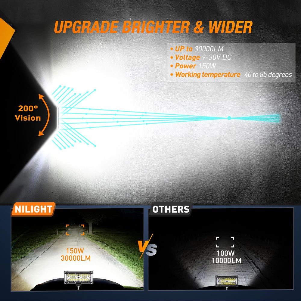 Nilight Side Shooter LED Light Bar 2PCS 7 Inch Triple Row Spot Flood Combo Li...