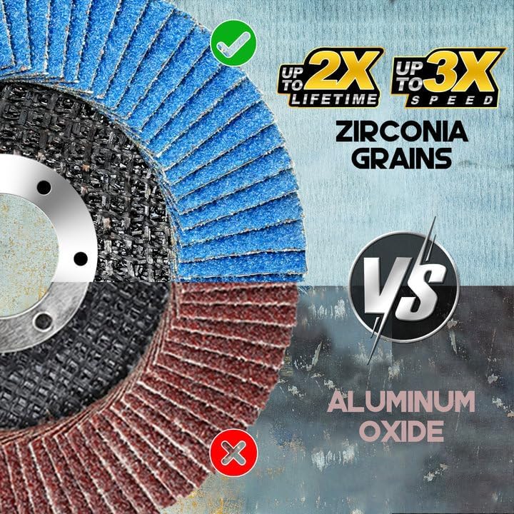 Flap Discs 4 1/2 for Angle Grinder 24 Pack, 80 Grit Type 29 Zirconia Grinding...