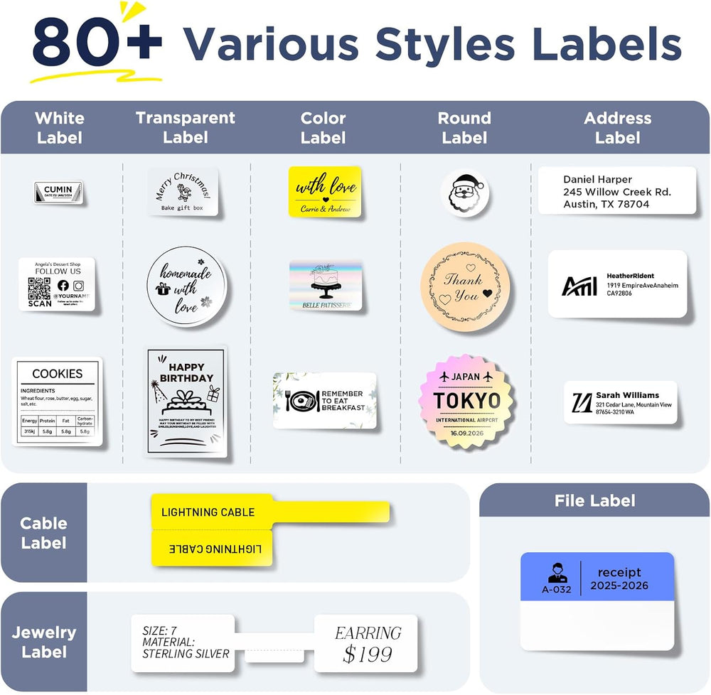 SUPVAN T50M Series Genuine Label Tape, 2'' × 3-1/8'' 20 Rolls...