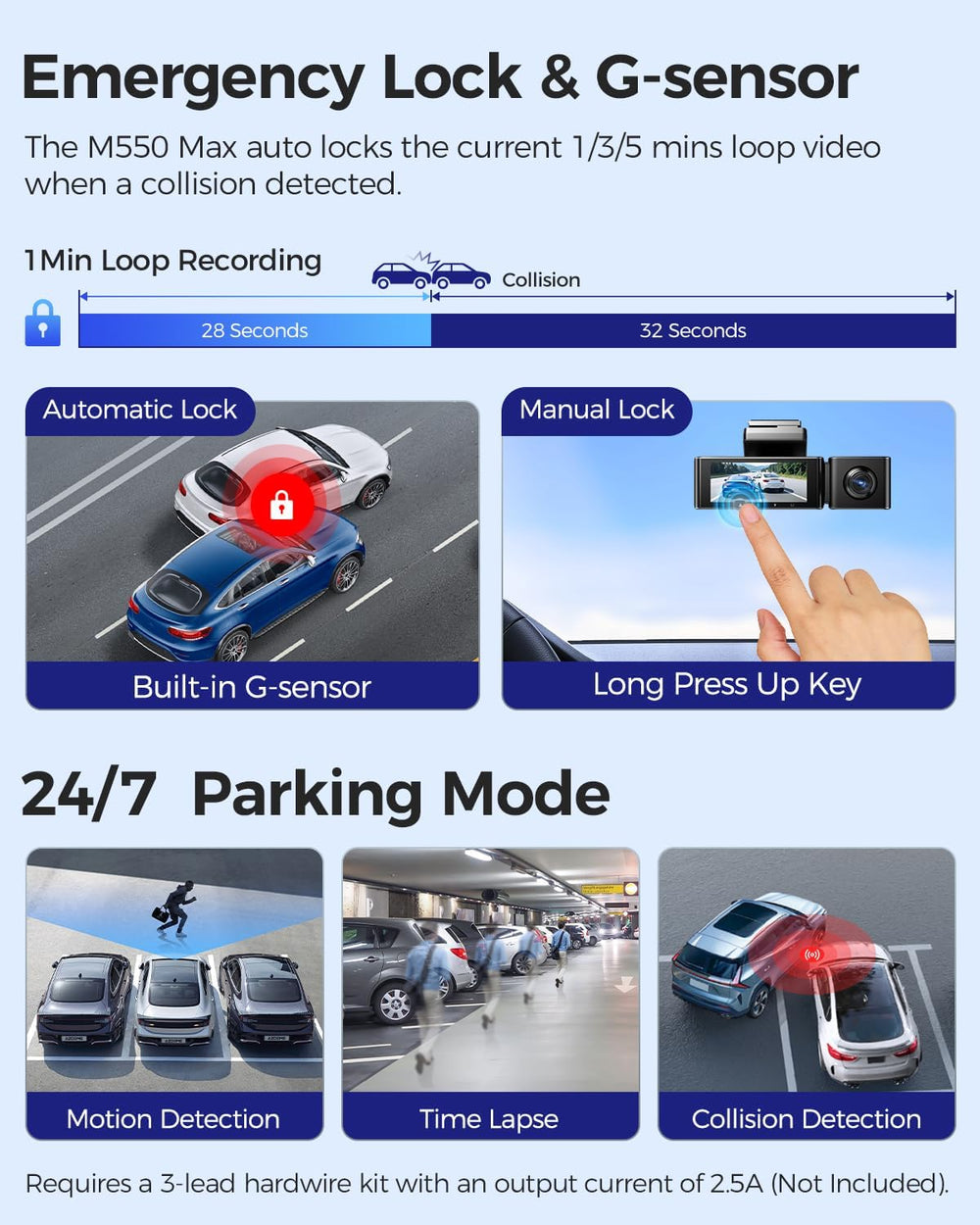 AZDOME M550 Max 4K 3 Channel Dash Cam Front and Rear Inside, Dual STARVIS 2