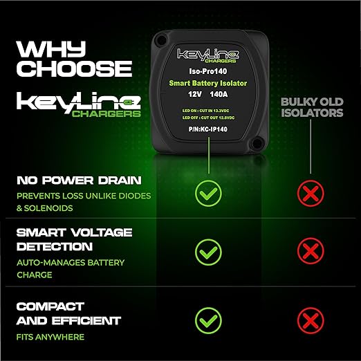 Dual Battery Isolator Kit 12V - 140 Amp Voltage Sensitive Relay