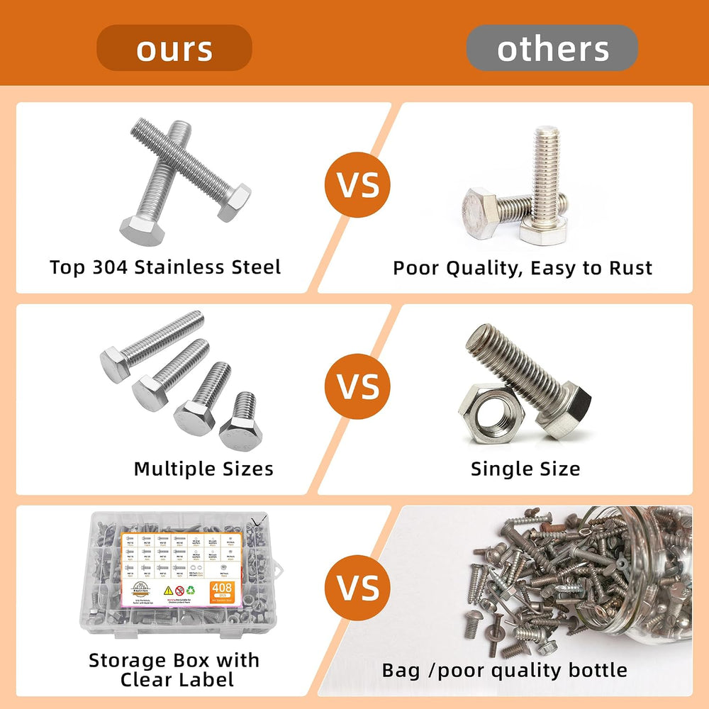 304 Stainless Steel (A2-70) Metric Bolt & Nut Assortment Kit - 408pcs M5/...