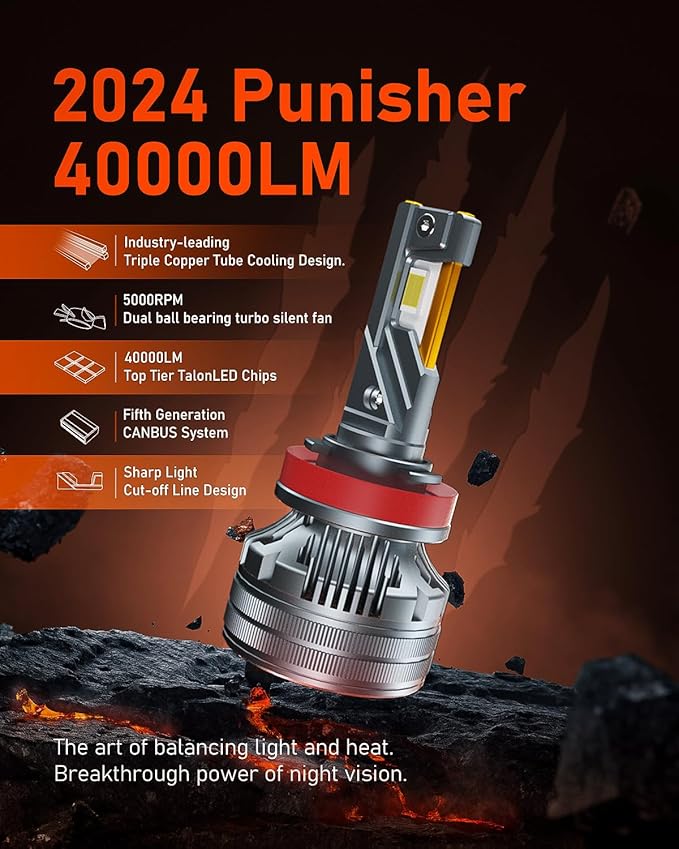 LUXSTER | Punisher H1 LED Bulbs, H1 Plug Adapters Included, 40000LM Ultra Bri...