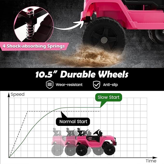 Costzon Ride on Car, 12V Battery Powered Truck Vehicle