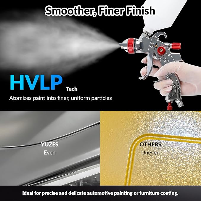 YUZES HVLP Spray Gun Plus Kit