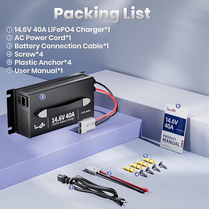 UltraFast 12V 40A LiFePO4 Battery Charger