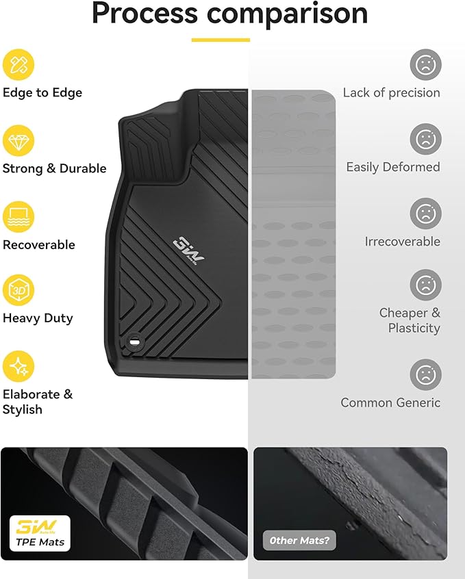 3W Floor Mats Fit for Honda Accord 2023 2024 2025 All Weather Heavy Duty Custom