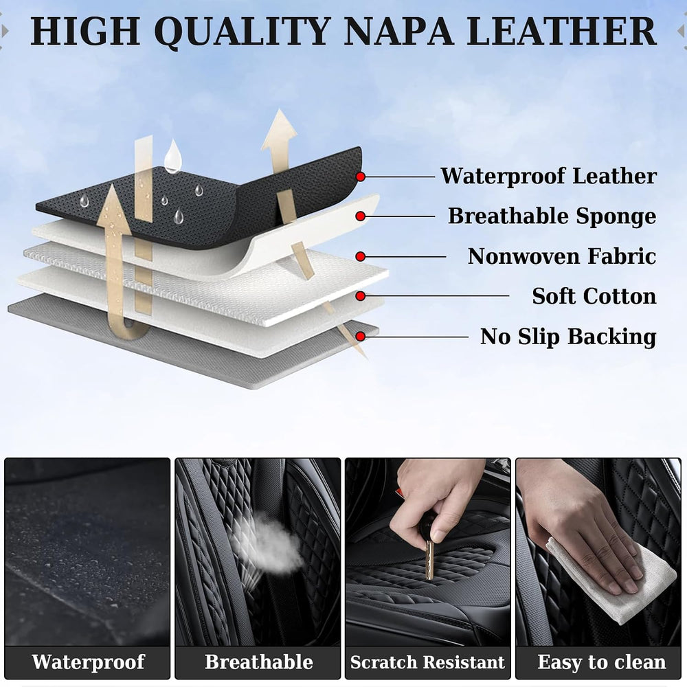 Coverado Car Seat Covers, Rear Car Protectors, Leather Seat Covers, 3-Piece W...