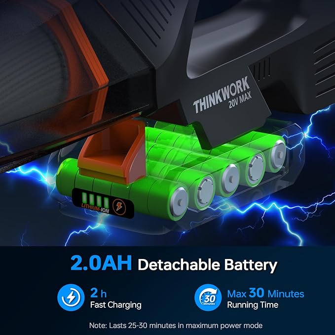 THINKWORK 20V Car Vacuum & Air Compressor, Dual Function High Power Handheld