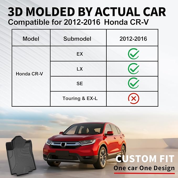 Floor Mats & Cargo Liner Fit for Honda CRV CR-V 2012-2016 LX, SE & EX