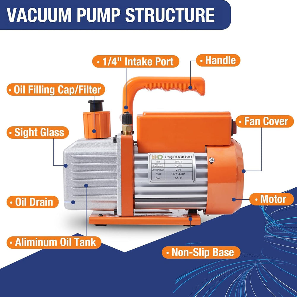 BACOENG R32 AC Vacuum Pump and Gauge Set, 4 CFM HVAC Vacuum Pump Kit for AUTO...