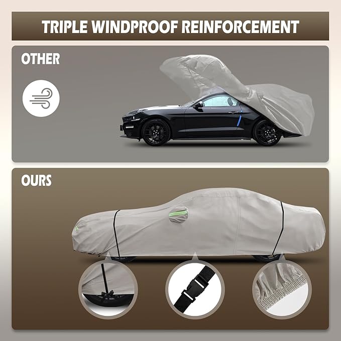 Migaven 6 Layers Car Cover Custom Fit