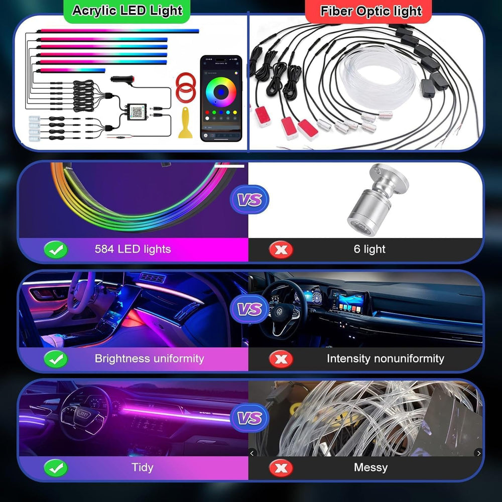 Smart Acrylic LED Car Interior Lights, 10-in-1 Fiber Optic Ambient Kit