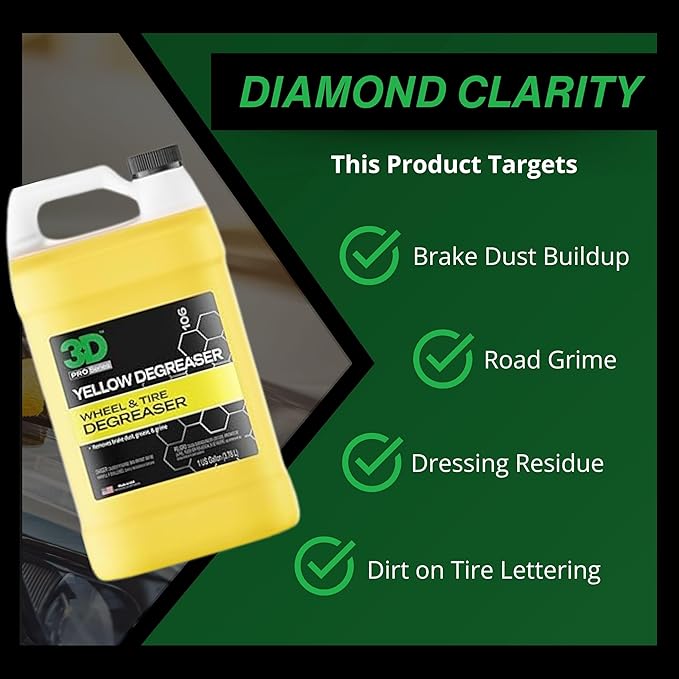 3D Yellow Degreaser – Non-Acid Wheel & Tire Cleaner Spray