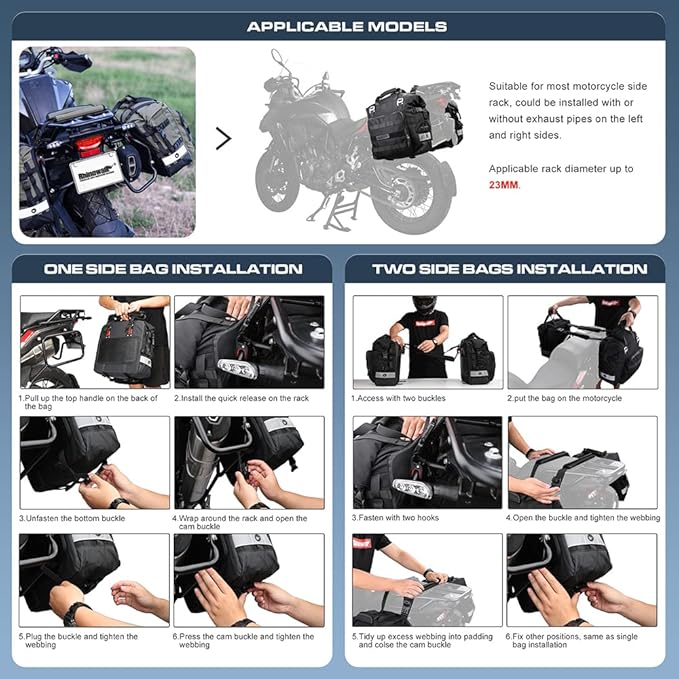 Rhinowalk Motorcycle Saddle Bag Waterproof Motor Pannier Bag Luggage Pack Quick