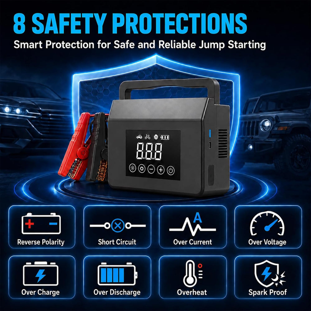 4000A Portable Jump Starter, Car Battery Jump Starter with Air Compressor