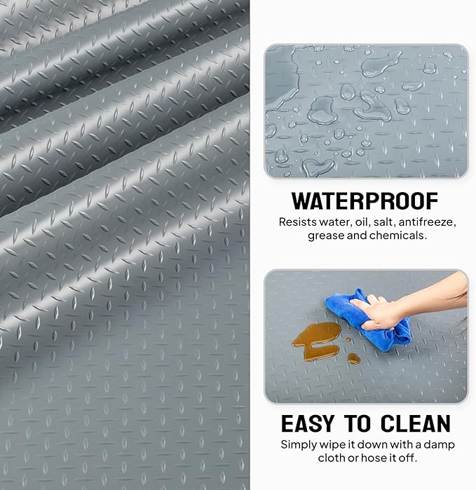 Bonnlo 7.5x17 FT Garage Floor Mat