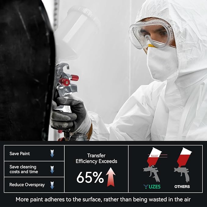YUZES HVLP Spray Gun Plus Kit