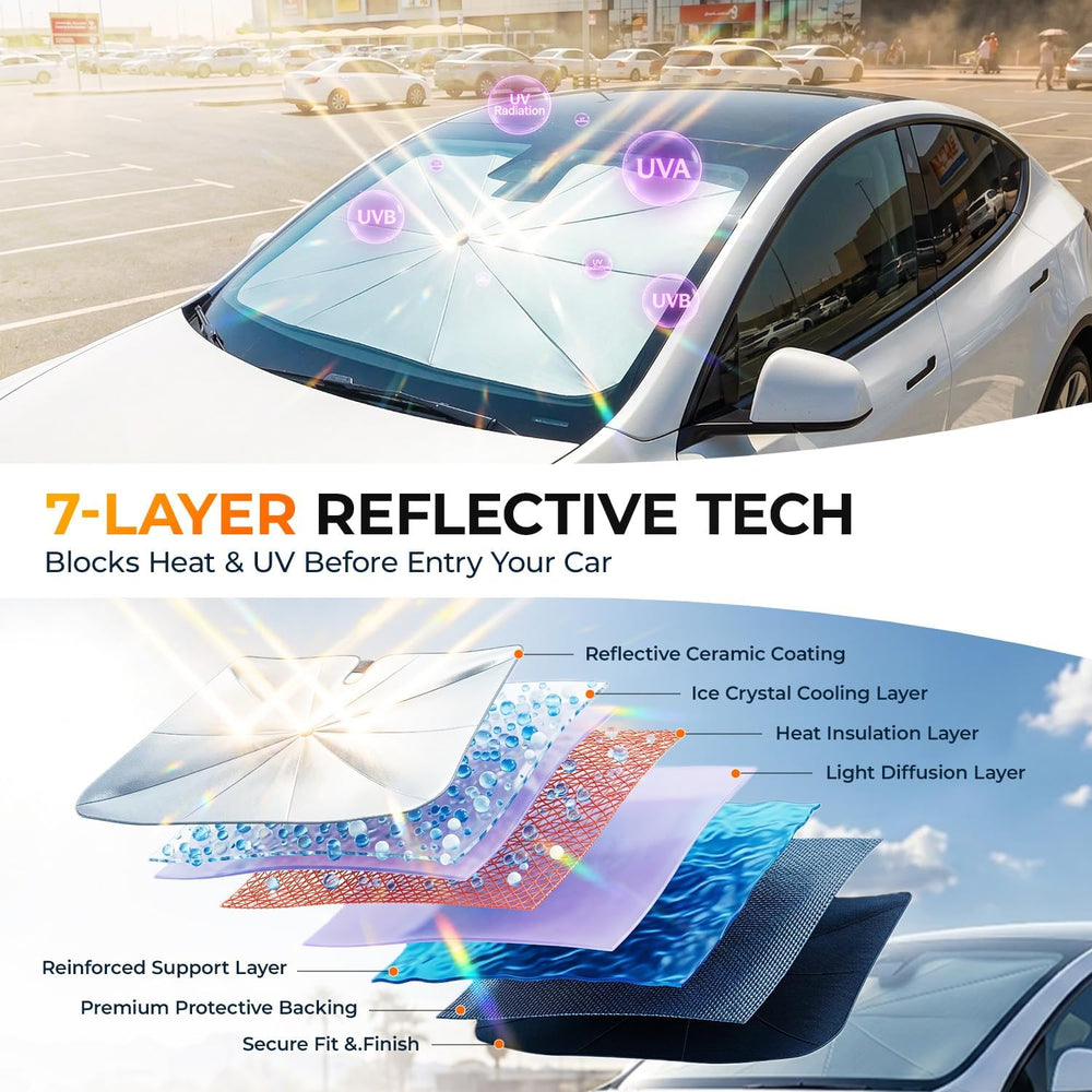 [2026 Upgraded] DooGooCoo Windshield Sun Shade Umbrella for Tesla Model Y, Mo...
