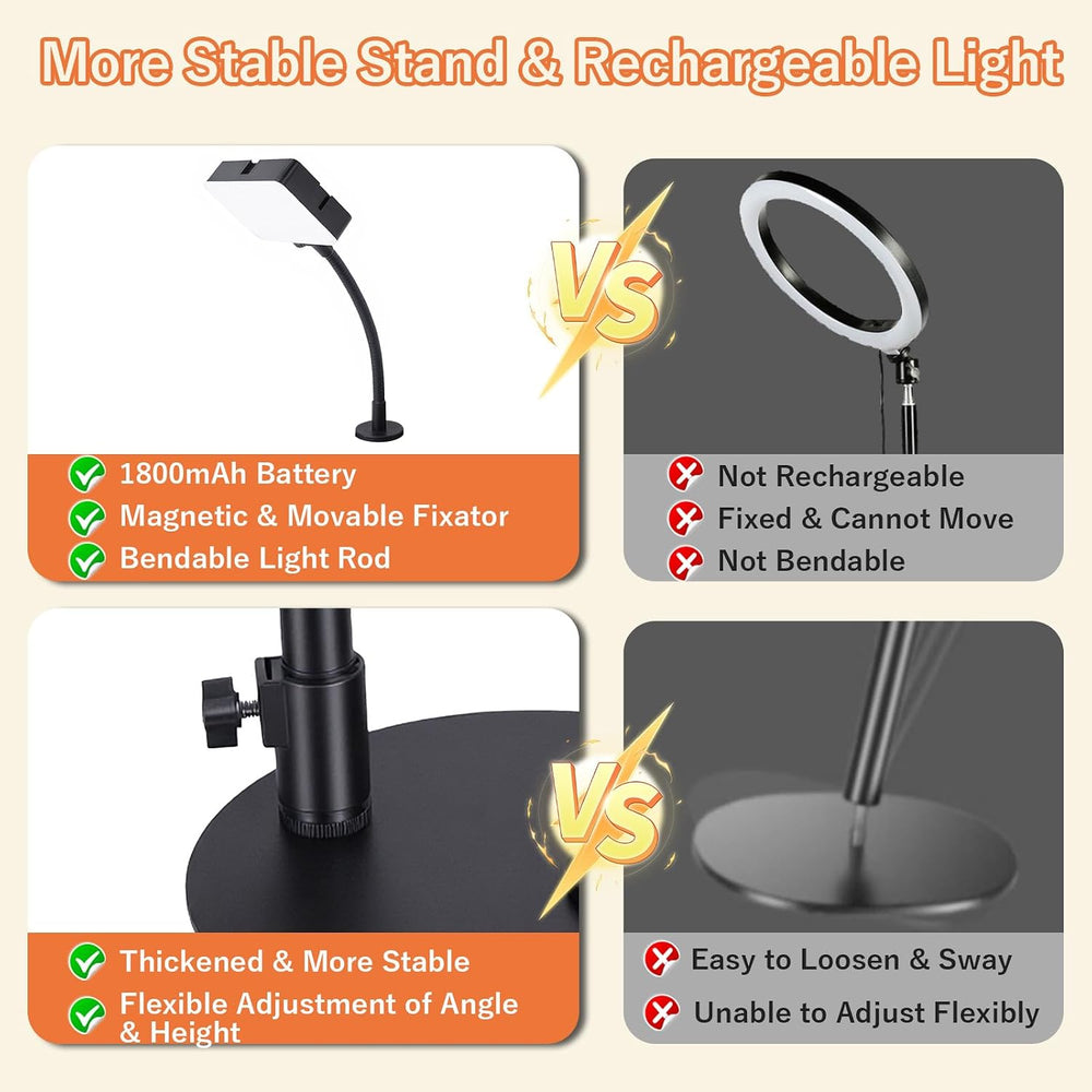 Overhead Phone Mount, 360° Adjustable Height & Position,Selfie Lights