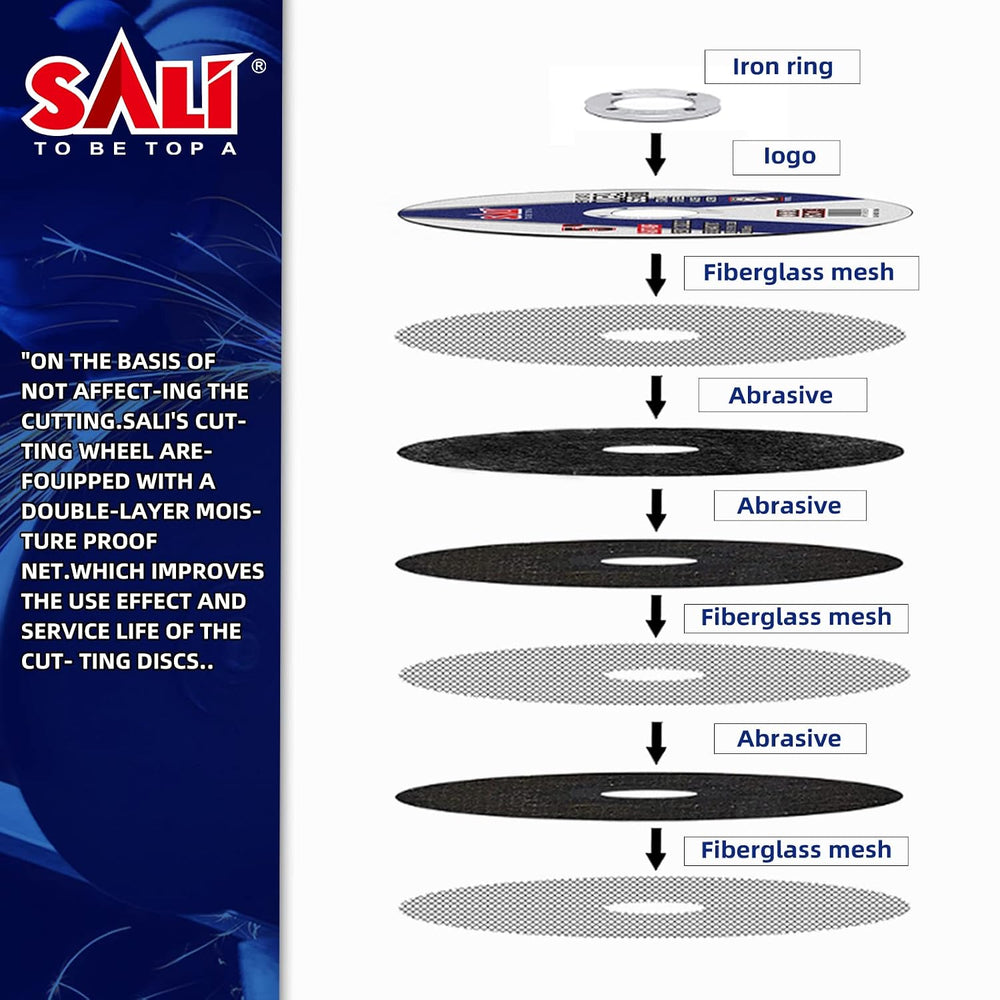 SALI 50 Pack 4 Inch Grinding Wheels for General Purpose Metal & Stainless...