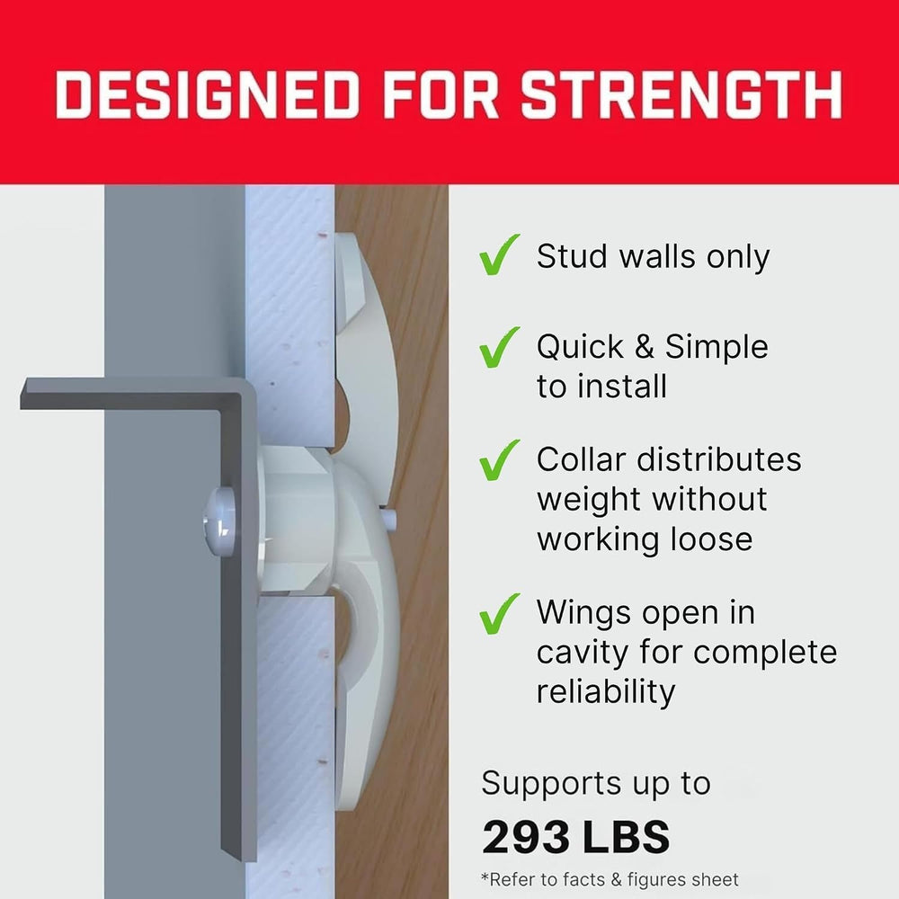 Extra Plasterboard Fixings Heavy Duty - 96 Pack