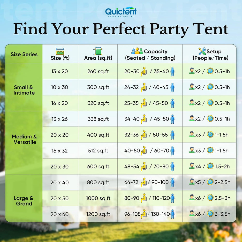 Quictent 10x30 Heavy Duty Party Tent Outdoor Canopy with Church Windows