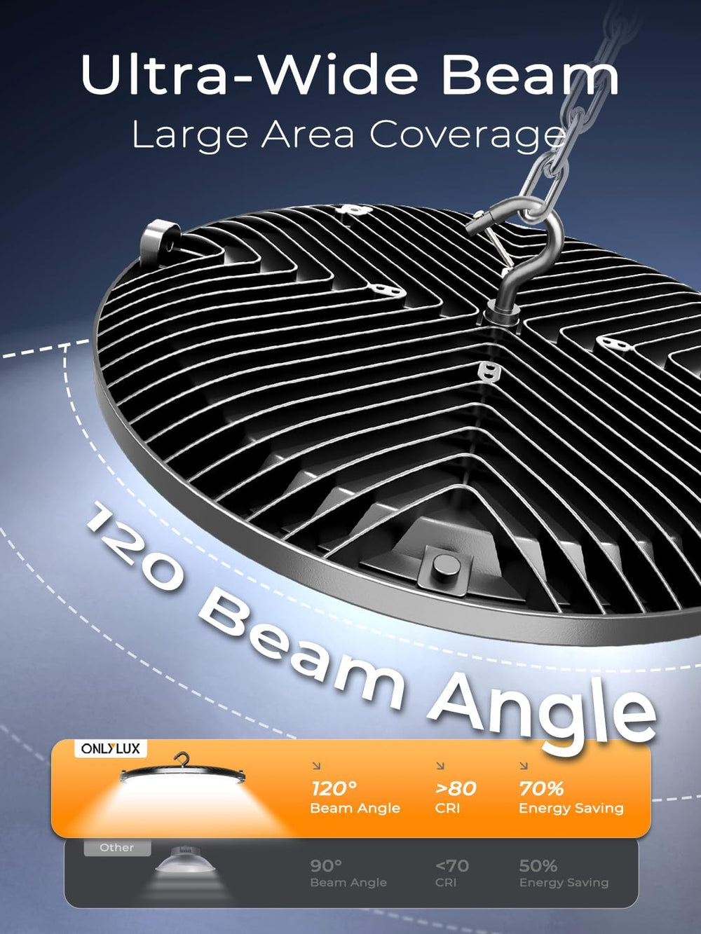 10 Pack 200W UFO LED High Bay Light 30000LM 5000K High Bay Lights