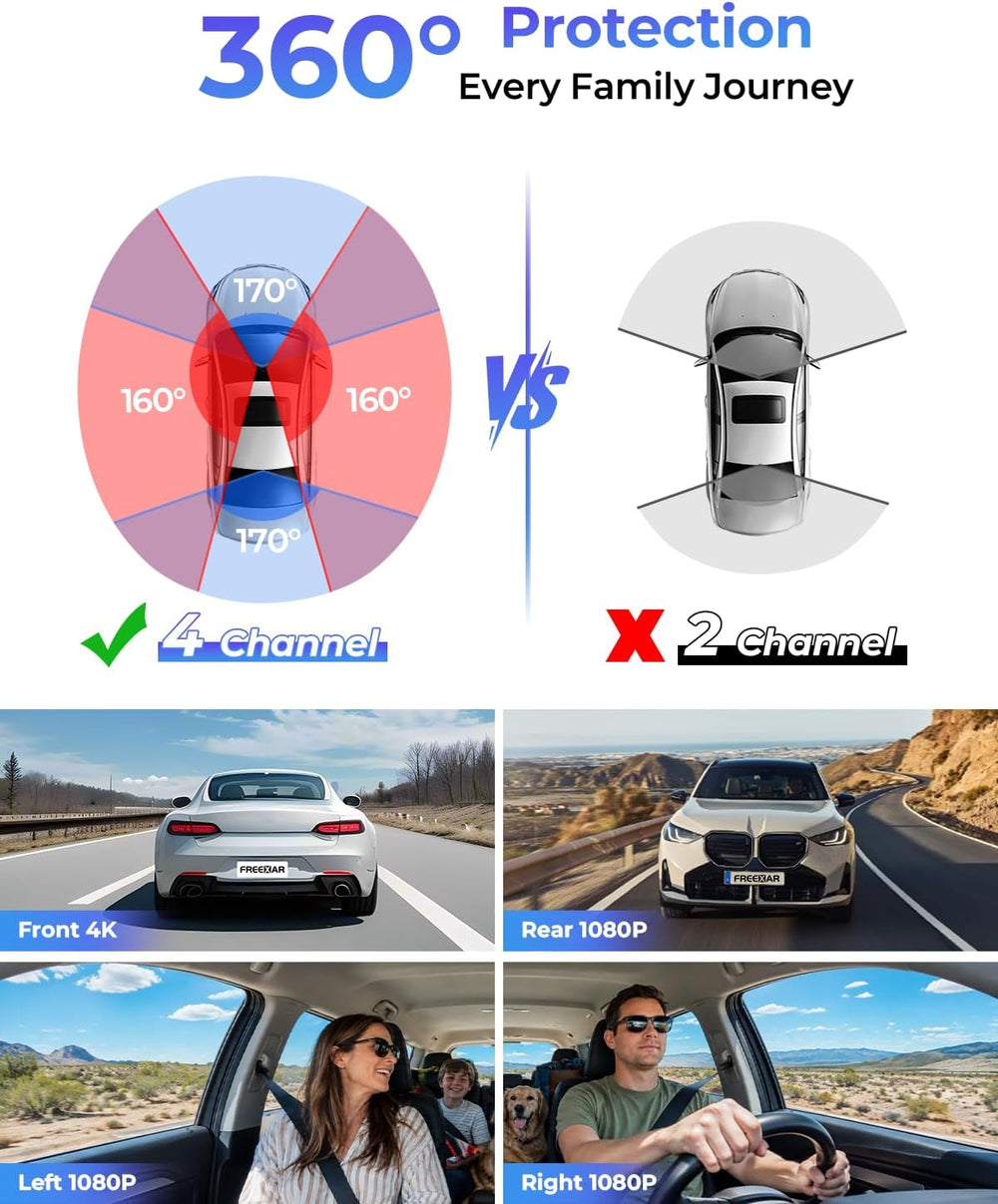 4K 360° Dash Cam with 128GB Card for Family Safety & Road Trips