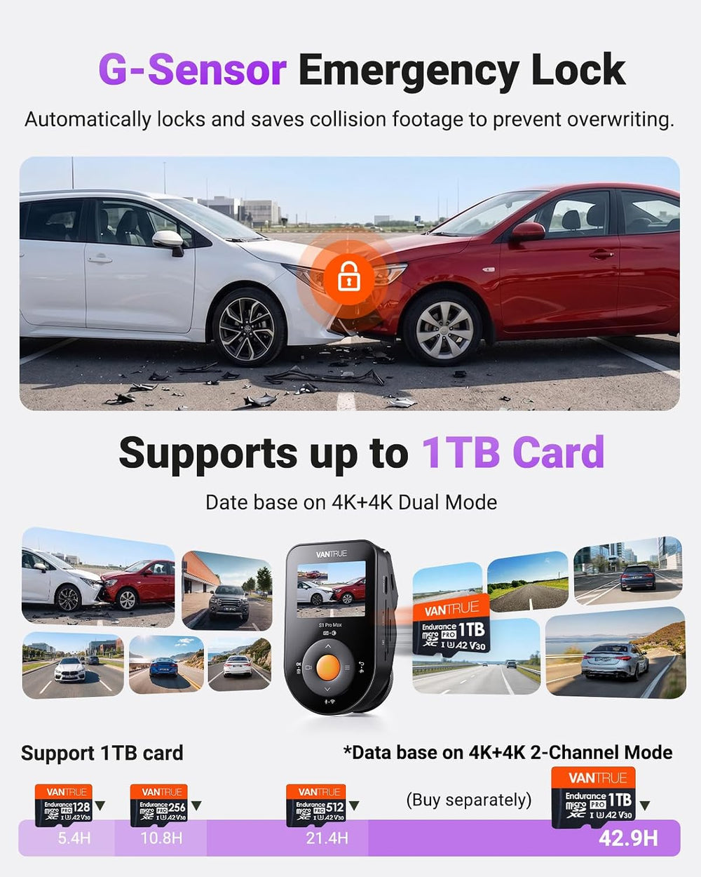 Vantrue S1 Pro Max 4K+4K Dash Cam Front and Rear, Dual HDR STARVIS 2 IMX678