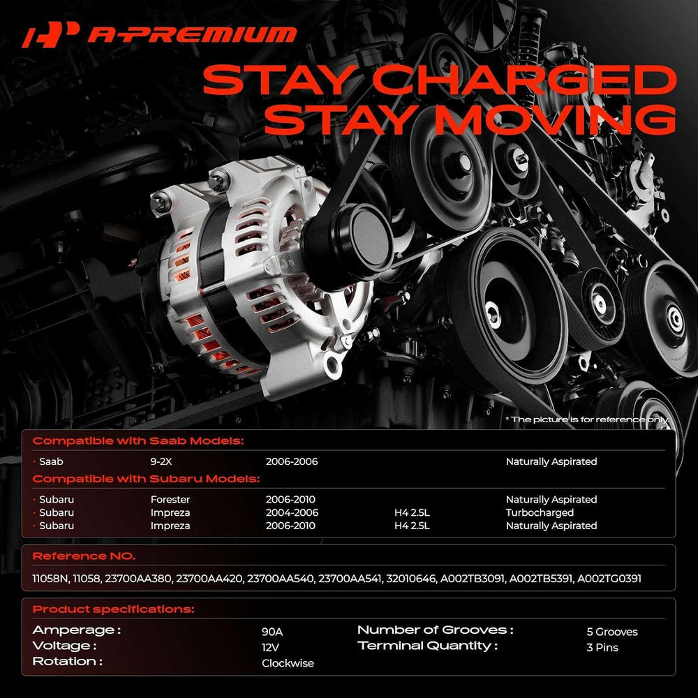 A-Premium Alternator, 12V 90A 5-Groove Pulley Clockwise