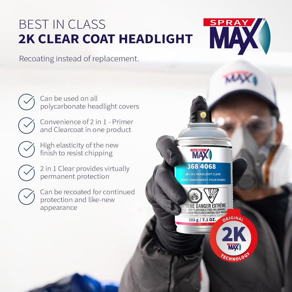 SprayMax 2K 2in1 Headlight Clear Coat | Professional Headlight Restoration Sp...