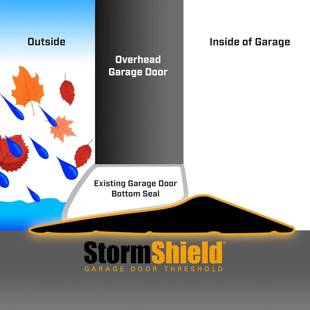 Garage Door Threshold Seal, Black 20 ft PVC, Made in USA